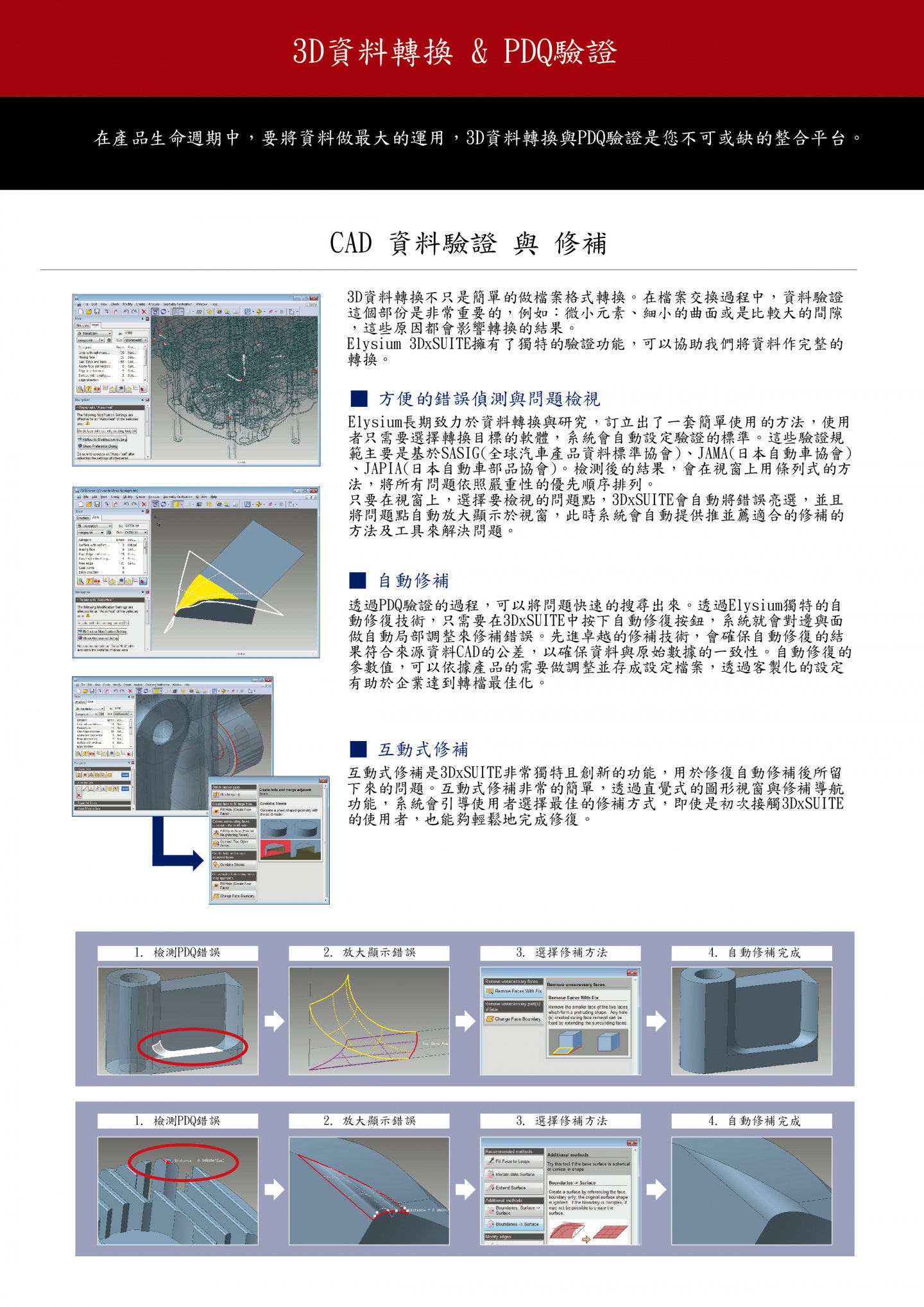 CADdoctor,轉檔,轉換,補面,修面,CATIA,3DEXPERIENCE,NX,UG,Creo,SOLIDWORKS,Inventor,Solid Edge,CADmeister,iCAD SX,IGES,IGS,STEP,STP,Parasolid,x_t,x_b,JT,ACIS,sat,PLM XML,XPDMXML,3D PDF,Creo View,3DXML,QIF,STL,XVL